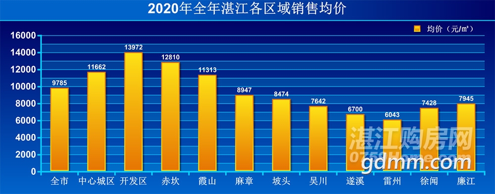 2020տ2.jpg