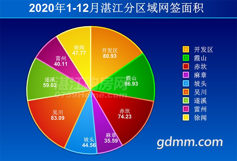 2020տ3.jpg
