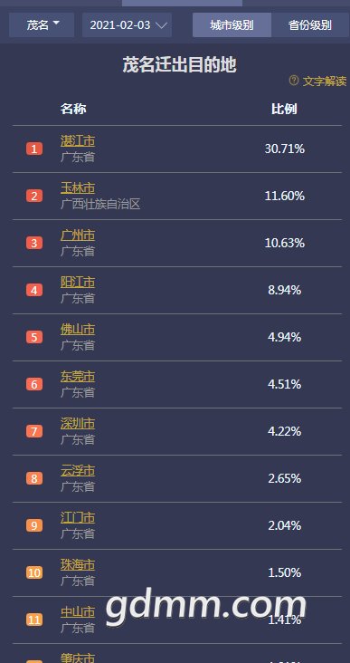 QQͼƬ20210204112647.png
