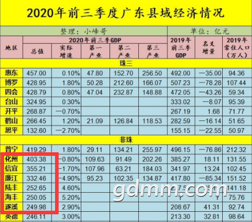 QQͼ20210226105216.png