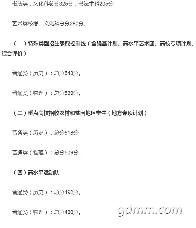 广东高考分数线.jpg