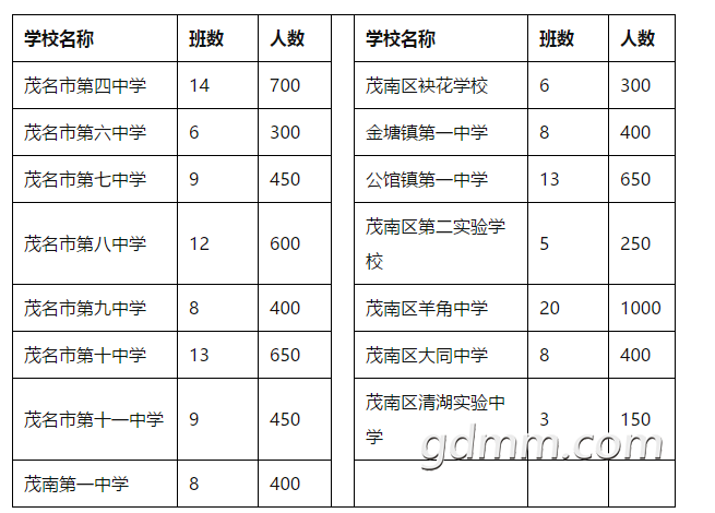 144218v3ubscgg7ggn7bu4.png