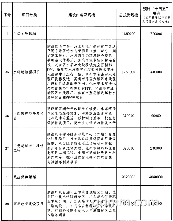 QQͼƬ20210910120217.png