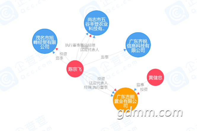 front2_0_3299883_FrxZUHeACkes8s_af09vB-ylnkw1.1634995568_21_26_08.png