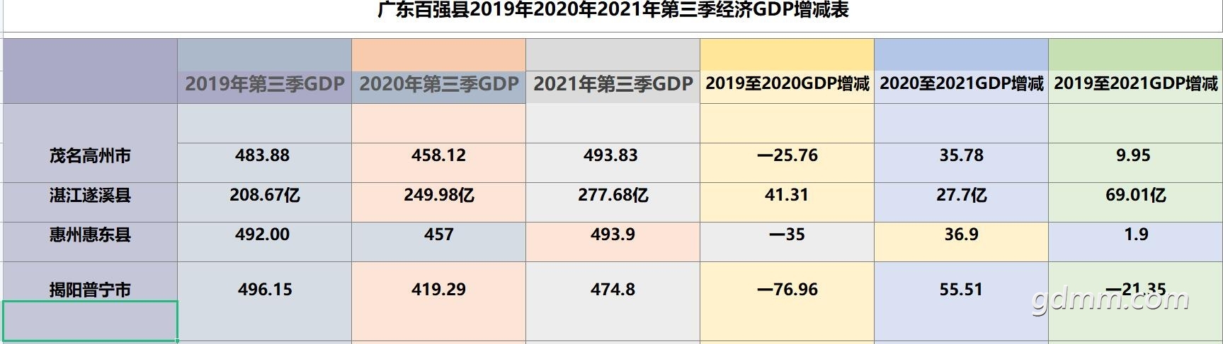 2021㶫ǿصϪPKĴǿ.jpg