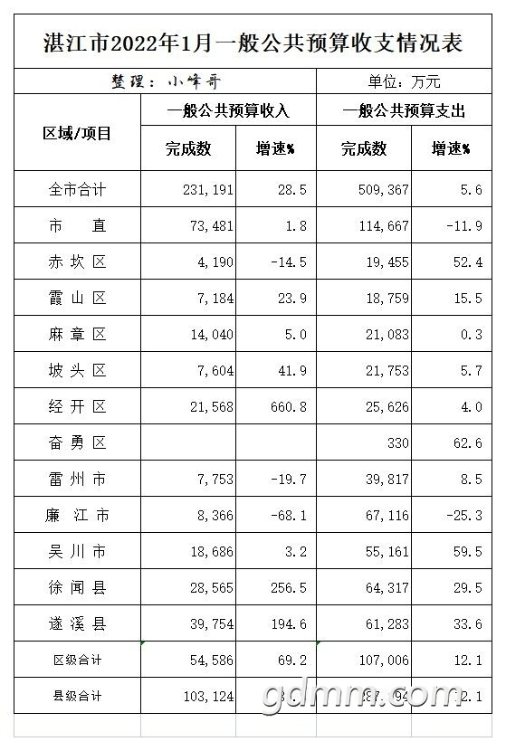 20221Ԥ븺68.1%.jpg