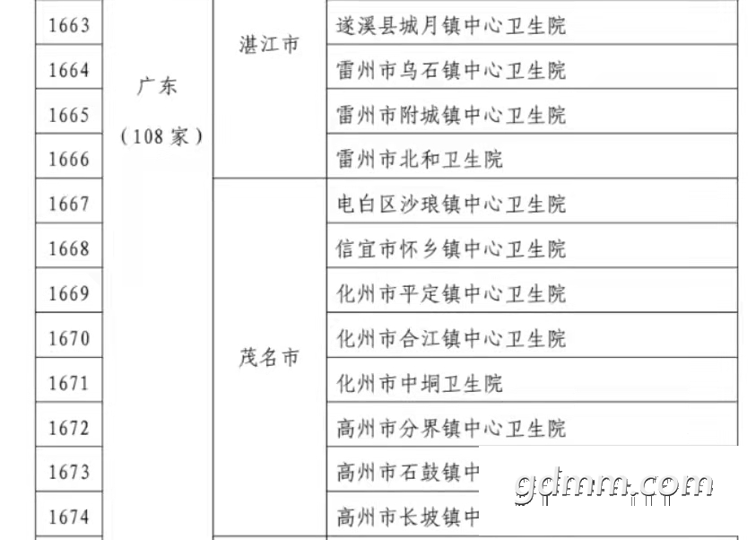 091738mdpcmpv99pscmp55.png