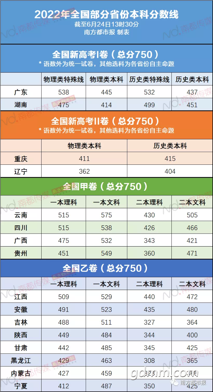 20220624141038front2_0_3356927_FgawOKzU5IW-1EEPpZpAiCR-TEnI.png