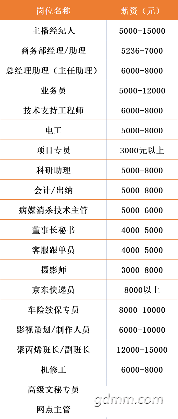 152301p5zivku9zp5csk99.png
