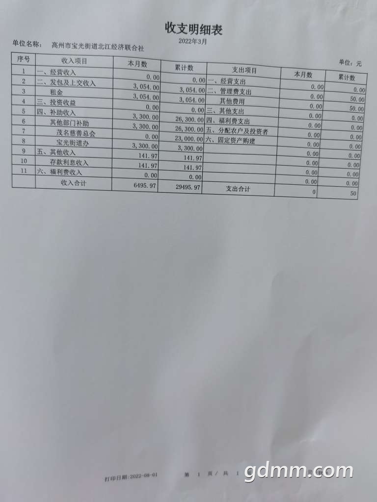 20220804191202front2_0_3377019_FsJoqx8ZBSXhxnYgbjCovTH5frd2.jpg
