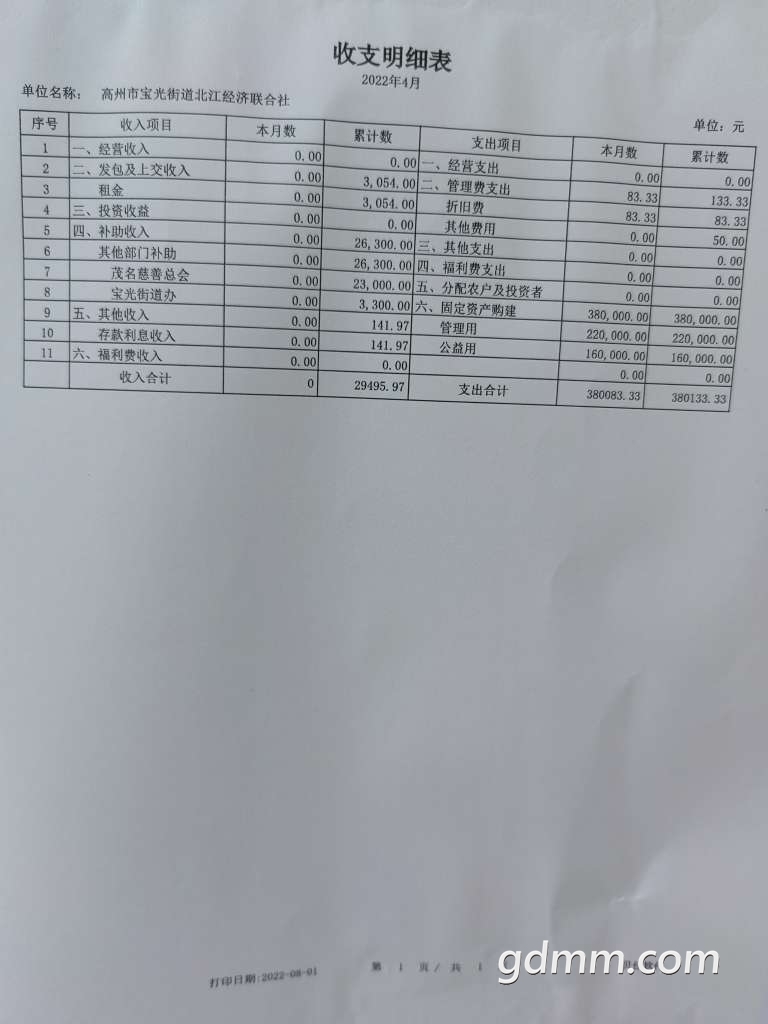 20220804191202front2_0_3377019_FhbUa3gVbtnOQO6tcrXirLTmrHSH.jpg