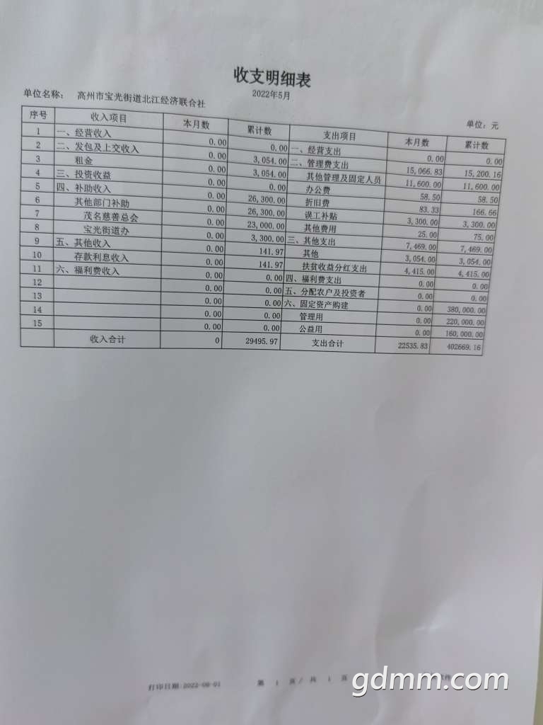 20220804191201front2_0_3377019_Fmt9SEGlZYaH2MMrPZsf2VnxZHuq.jpg