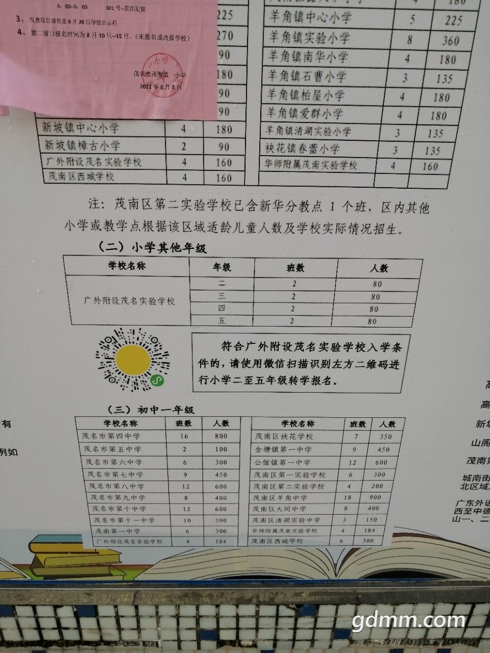 20220815215629front2_0_1016794_Fgc92c1QQzDOqd8GVs1_OuPEIcbD.jpg