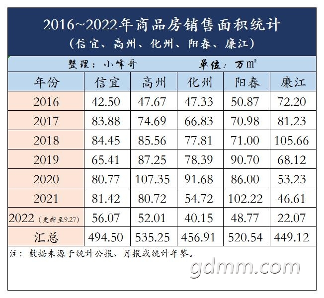 2016~2022ز.jpg
