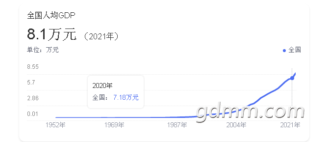 clip_20221028200748.png