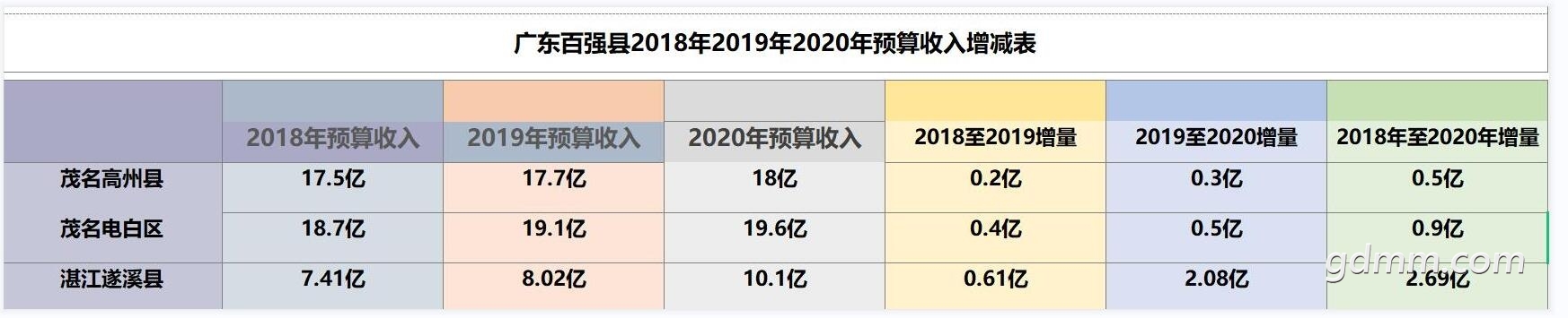 QQͼ20221105110918.jpg