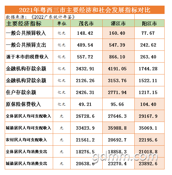 20221107150817front1_0_3355413_Fr9YE4y5rDN11w5I5-HkSeqiH40u.png