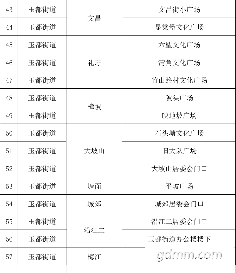 082010hkn91x15kn31msgu.png