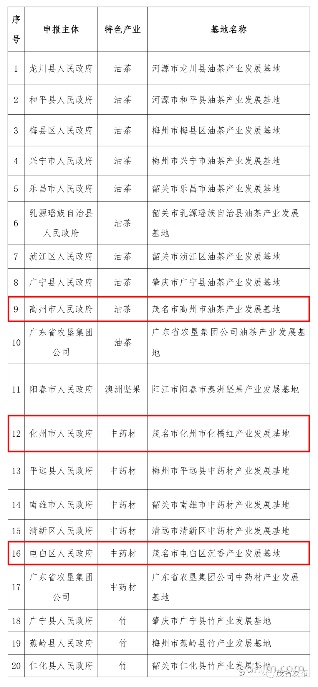 160827i8f22u2yiqaxtobo.png