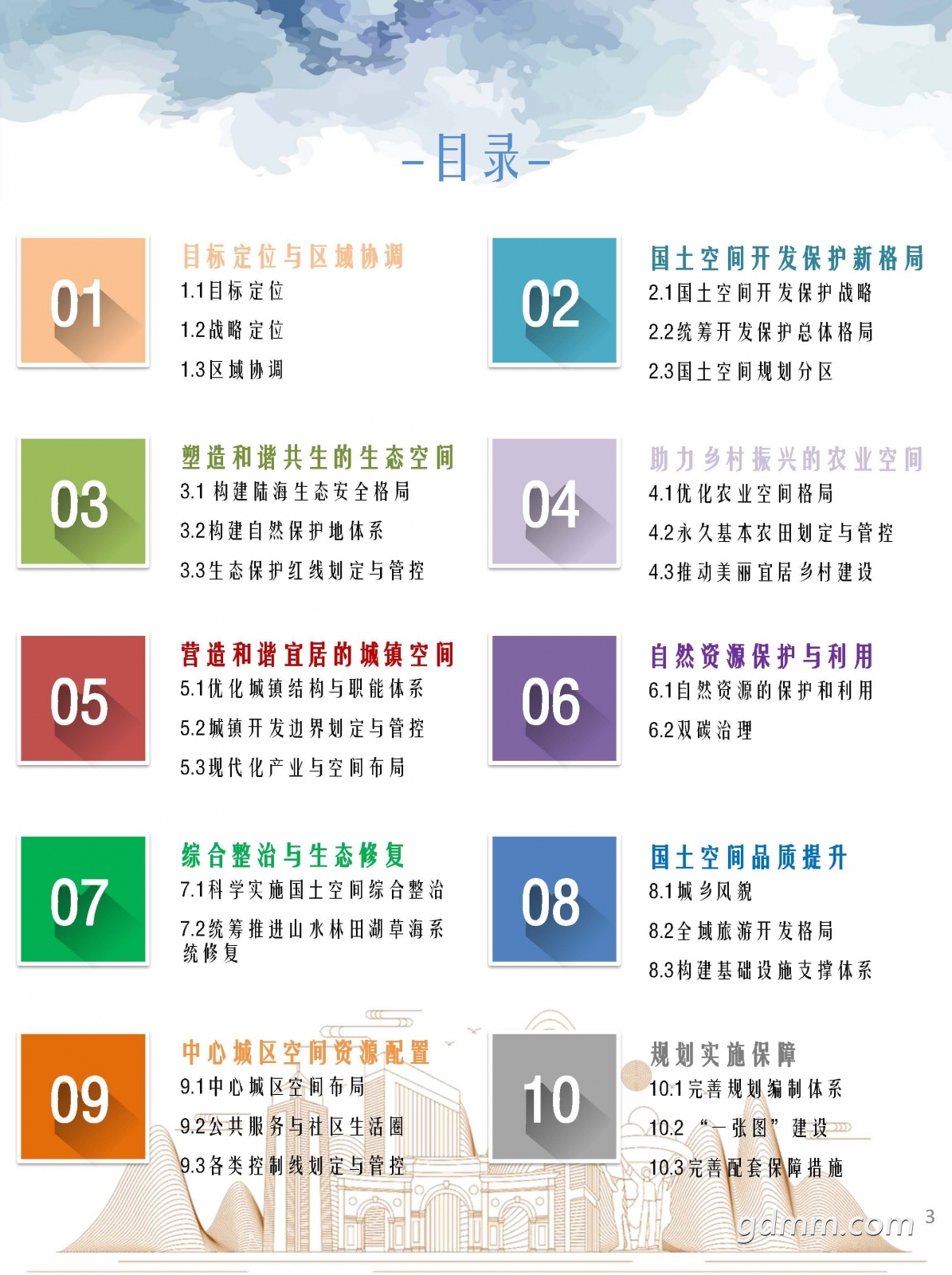 1ïйռ滮2020-2035꣩ʾ.pdf_ҳ_03.jpg