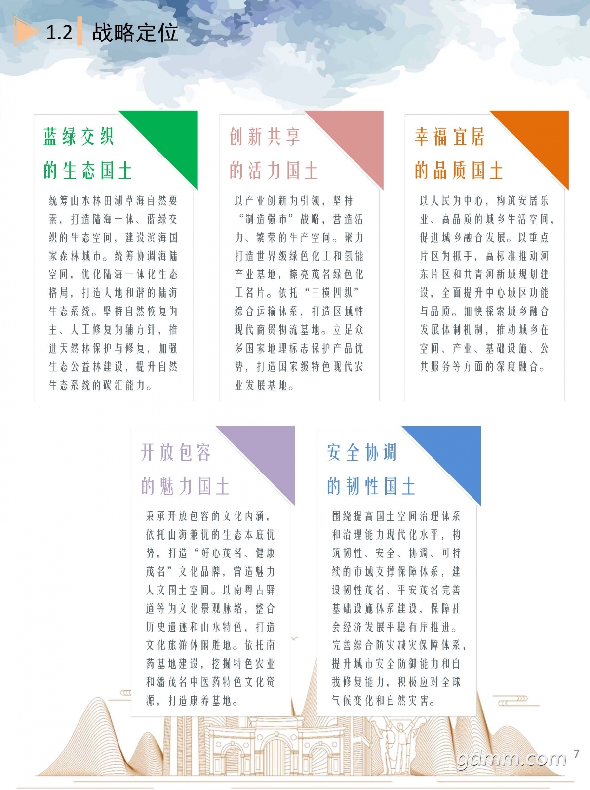 1ïйռ滮2020-2035꣩ʾ.pdf_ҳ_07.jpg