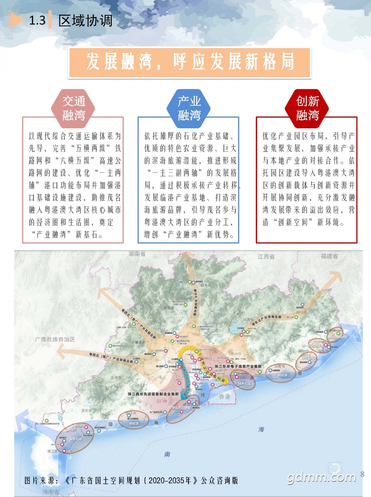 1ïйռ滮2020-2035꣩ʾ.pdf_ҳ_08.jpg