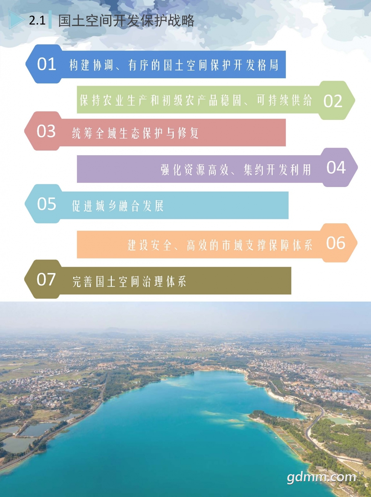 1ïйռ滮2020-2035꣩ʾ.pdf_ҳ_12.jpg