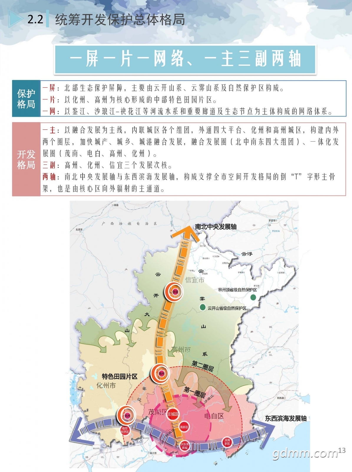 1ïйռ滮2020-2035꣩ʾ.pdf_ҳ_13.jpg
