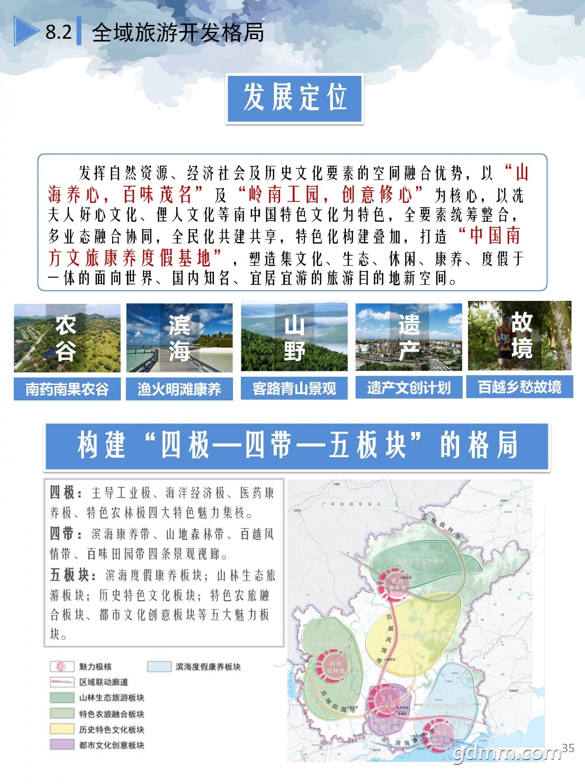 1ïйռ滮2020-2035꣩ʾ.pdf_ҳ_35.jpg