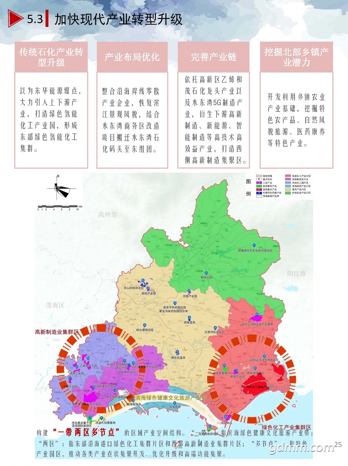 3ռ滮2020-2035꣩ʾ.pdf_ҳ_25.jpg