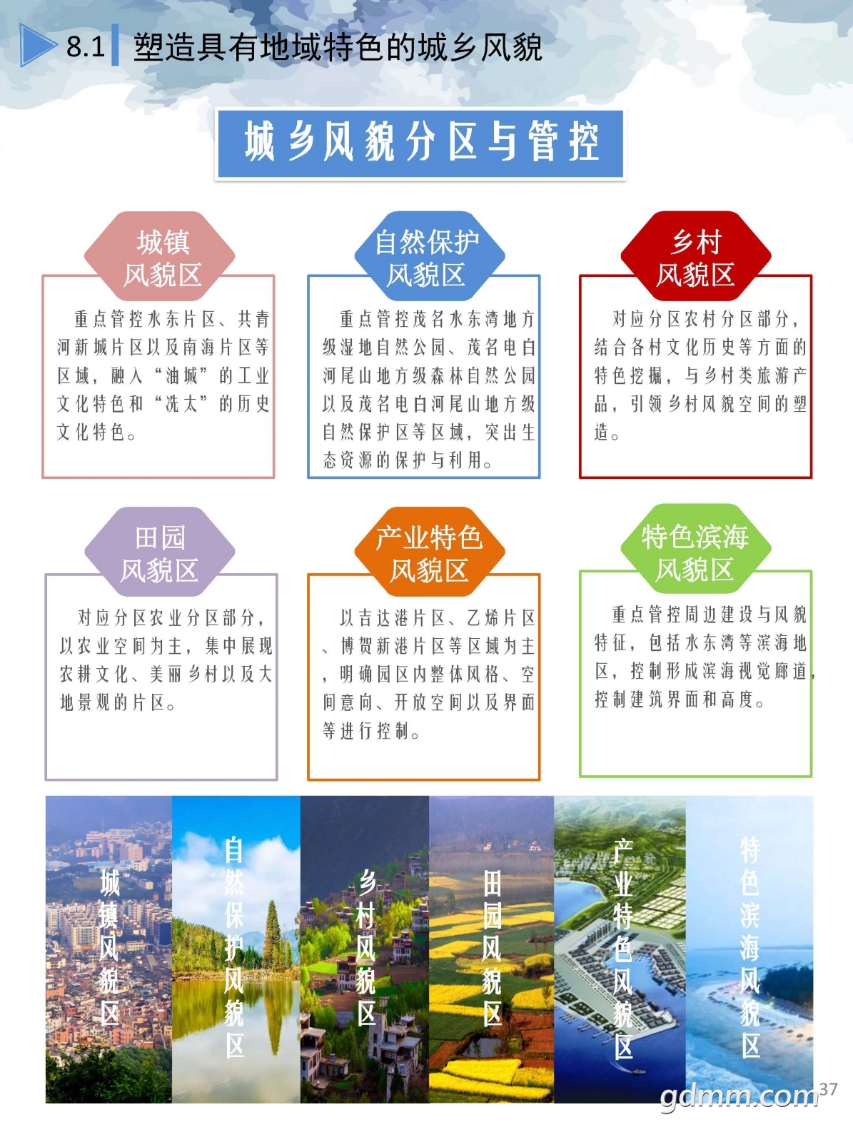 3ռ滮2020-2035꣩ʾ.pdf_ҳ_37.jpg