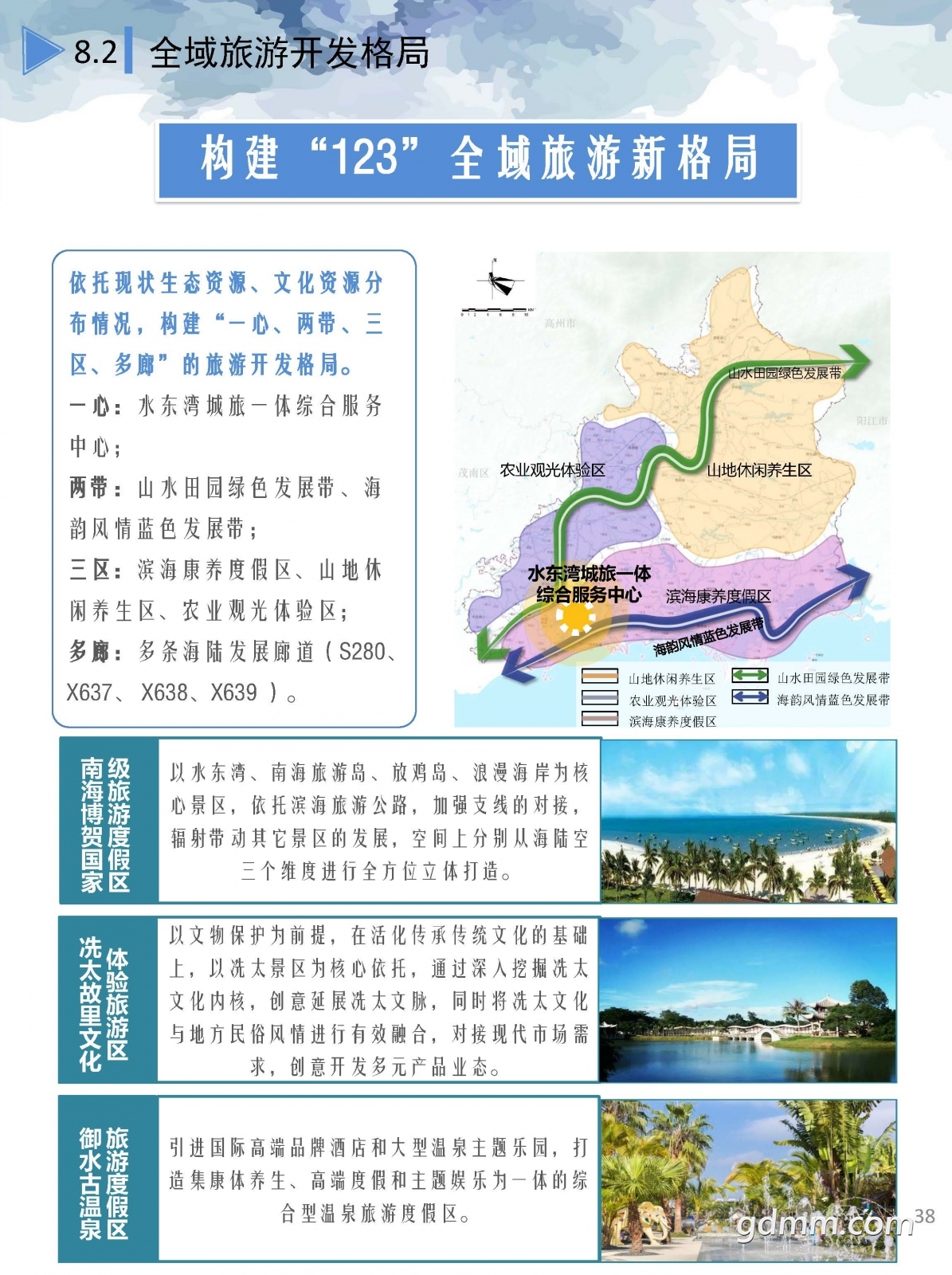 3ռ滮2020-2035꣩ʾ.pdf_ҳ_38.jpg