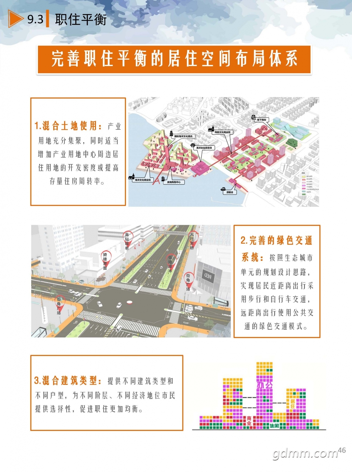 3ռ滮2020-2035꣩ʾ.pdf_ҳ_46.jpg