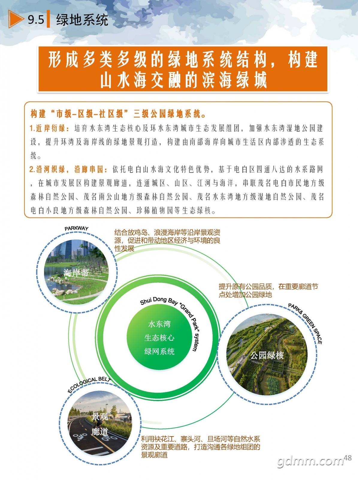 3ռ滮2020-2035꣩ʾ.pdf_ҳ_48.jpg