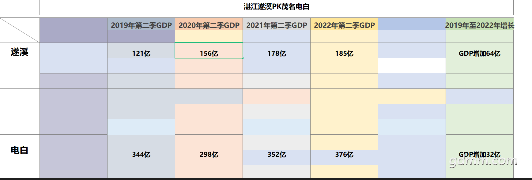 QQͼ20230226171355.png