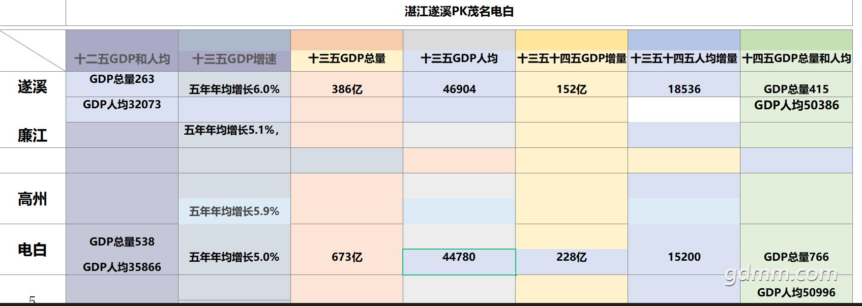 QQͼ20230226173343.png