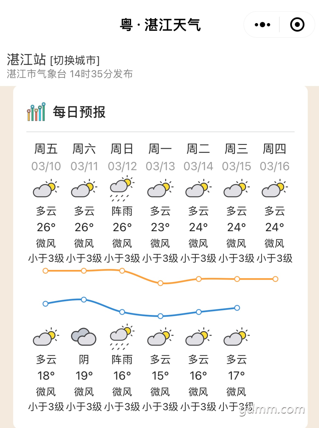170708srt13tkvzs0138l1.png