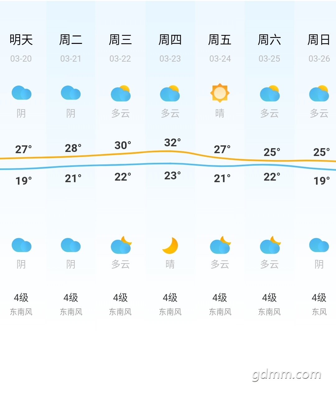 S30319-10362078.png