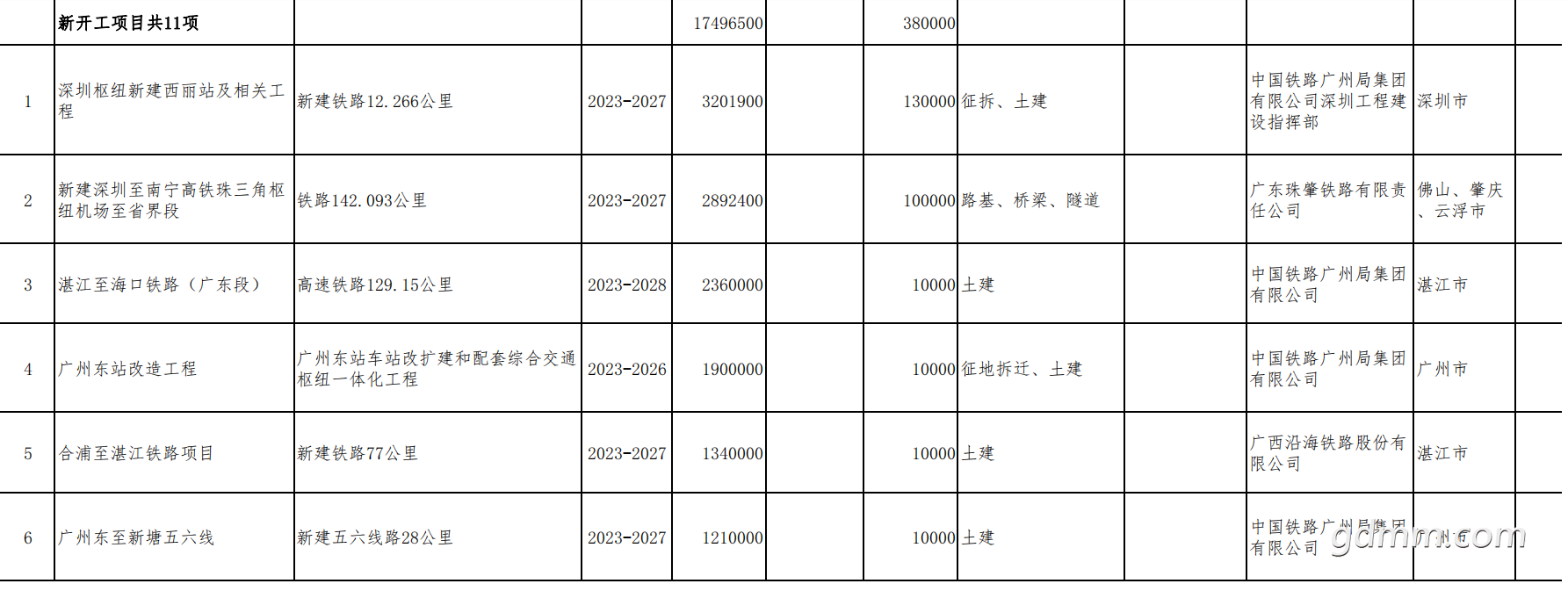 20230320151327front2_0_3344001_Fp2molFgvUll2mo0S4OEB8OSyh4e.png