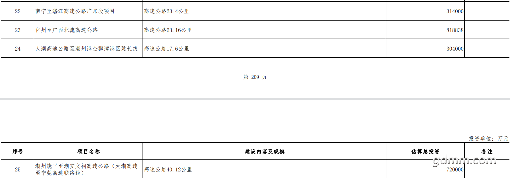 20230320151455front2_0_3344001_FhBfZFq1uagGgqHtW_DL3tEmmO4r.png