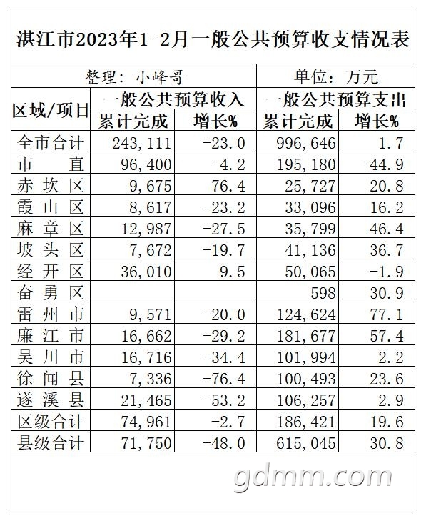 湛江2.jpg