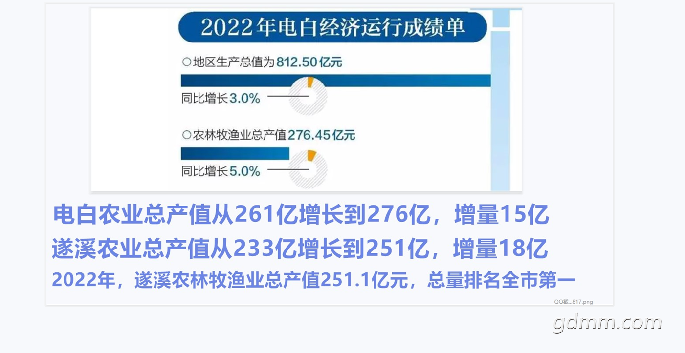 QQͼ20230323134842.png