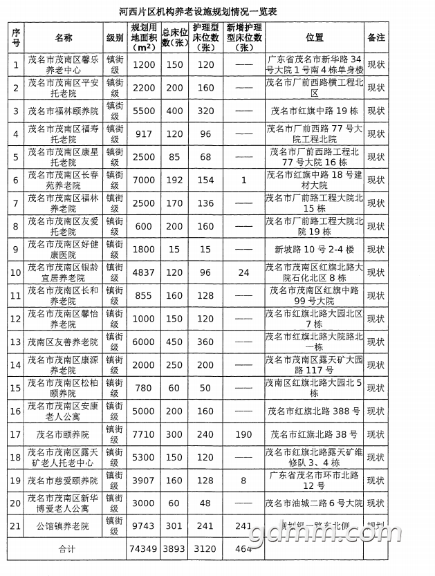 efe96846f9ef5cae7e65350f558537d.png