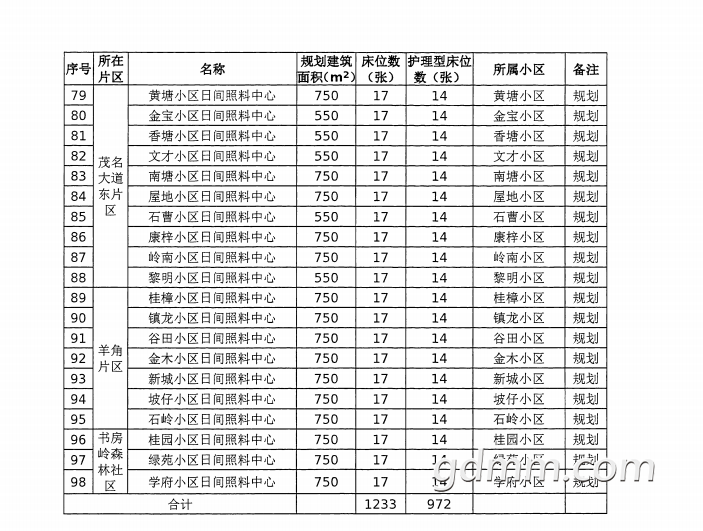 d385d933a6209ffcbfcf54bb171292b.png