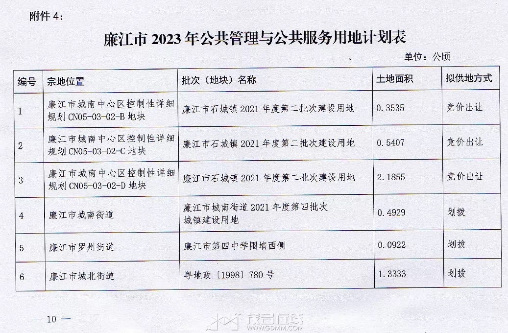 20230405171720front1_0_3295069_FmiU21daHODhqnTvp8E3V8HA27s1.jpg