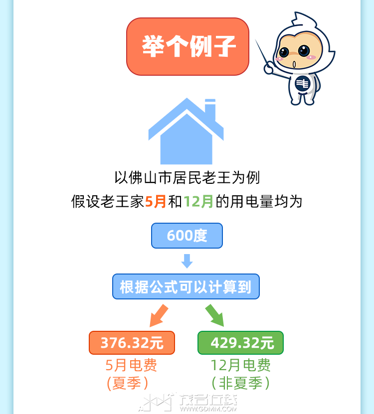 103412zmm3v3vd5f93d3cf.png