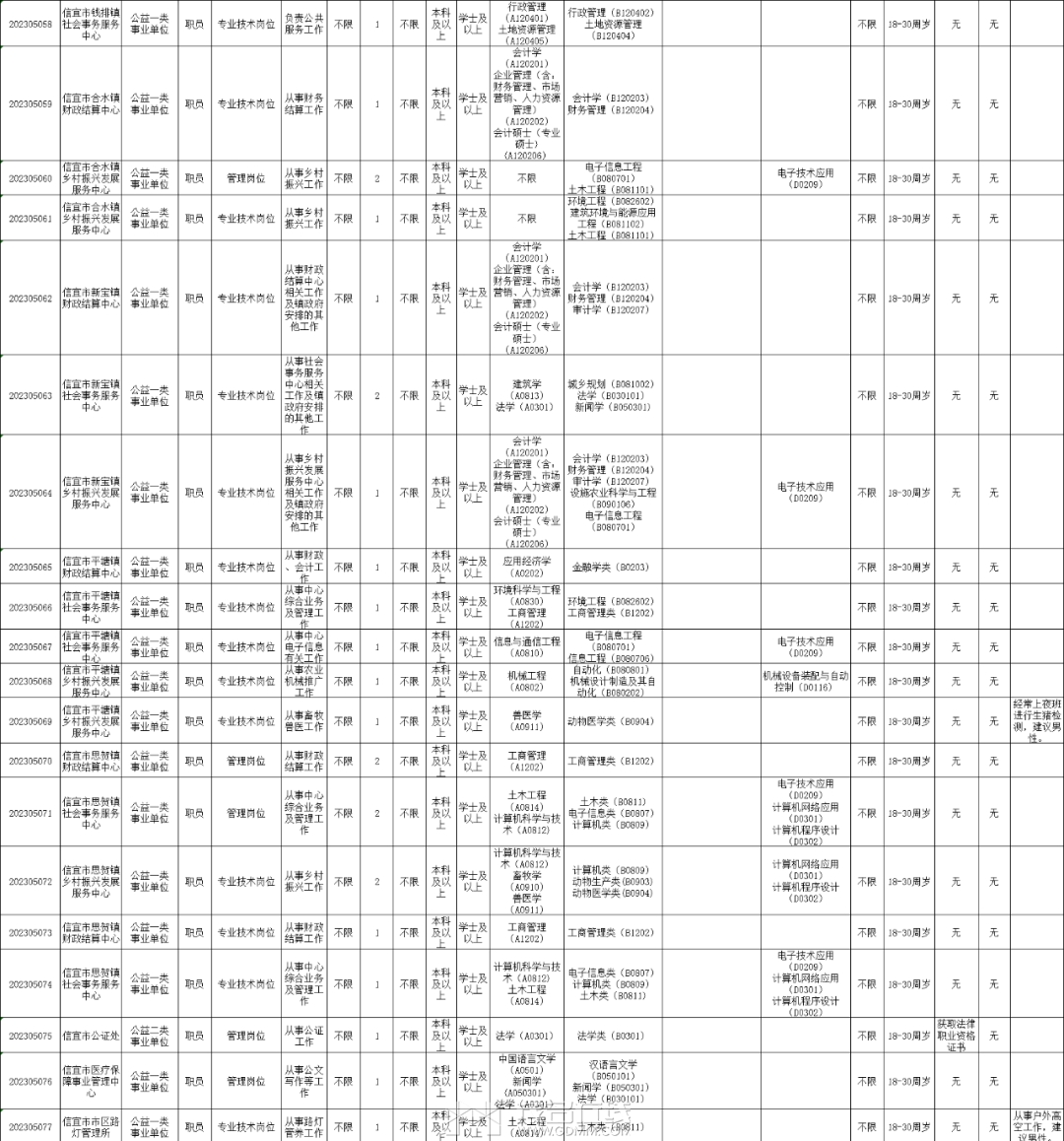 174133xn19ask9hsd09lpa.png