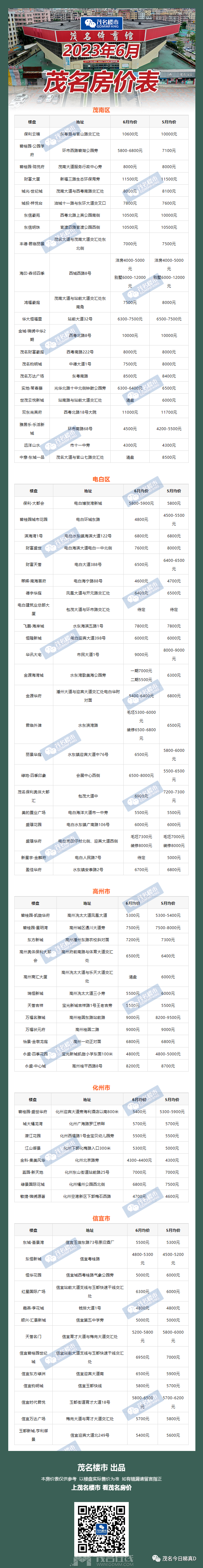 20230701164126front2_0_3275940_FpermhAORF1RipOh8v7pff4JT0ee.png
