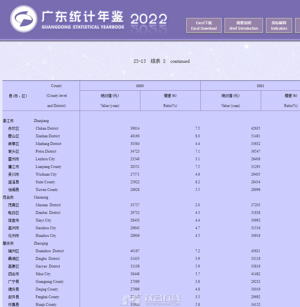 360ͼ20230712203445979.jpg