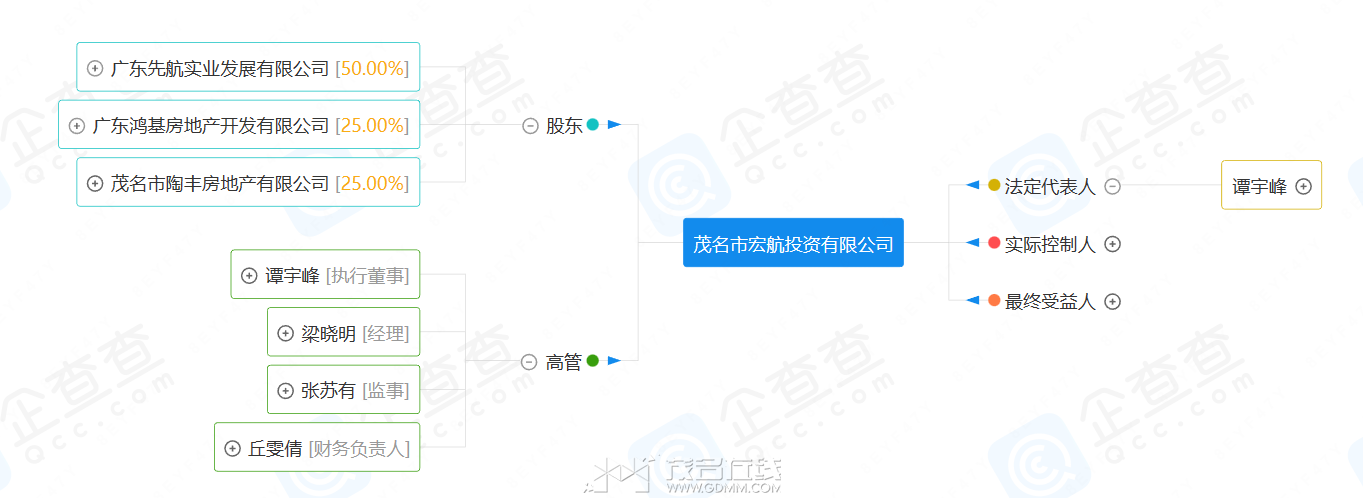 06ff1cd3ca346ecd64b27aef52d27c4.png